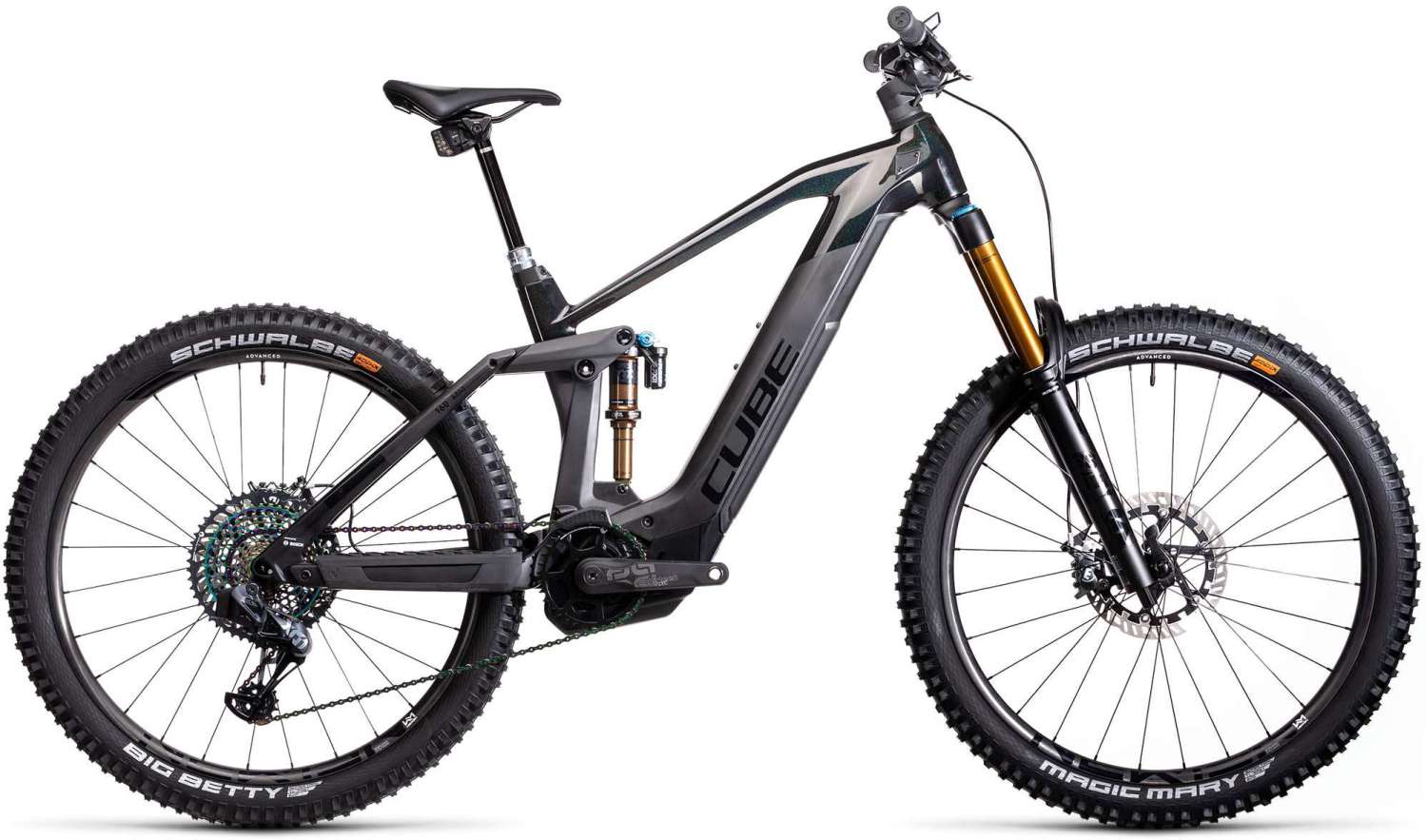 how good are cube electric bikes